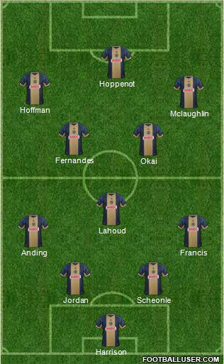 Philadelphia Union Formation 2013