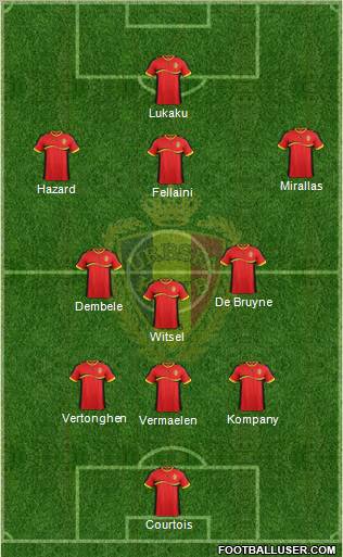 Belgium Formation 2013