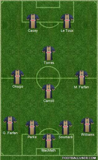 Philadelphia Union Formation 2013