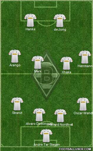 Borussia Mönchengladbach Formation 2013