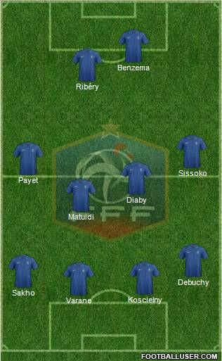 France Formation 2013