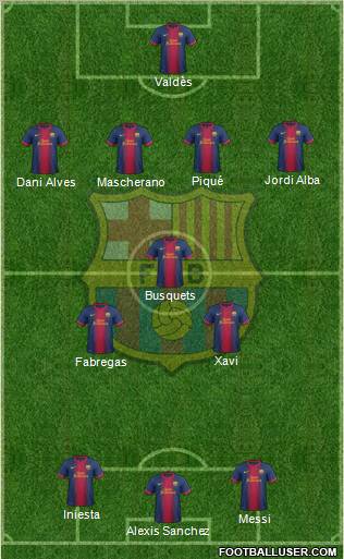 F.C. Barcelona Formation 2013