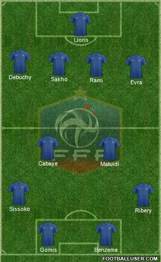 France Formation 2013
