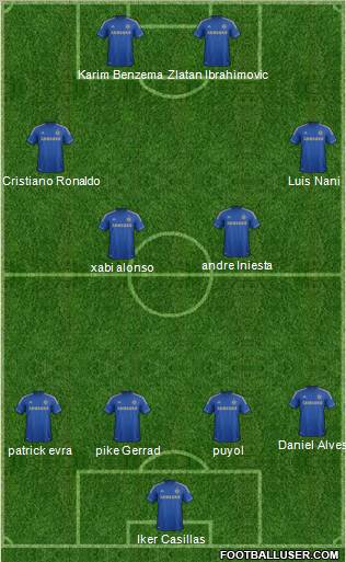 Chelsea Formation 2013