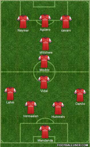 Arsenal Formation 2013
