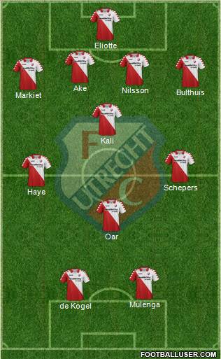 FC Utrecht Formation 2013