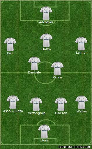 Tottenham Hotspur Formation 2013