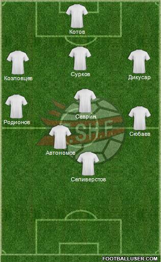 Albania Formation 2013