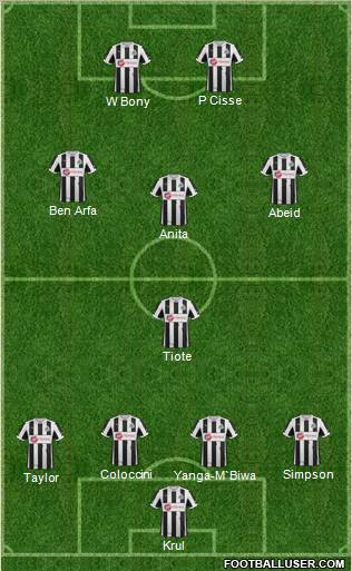 Newcastle United Formation 2013