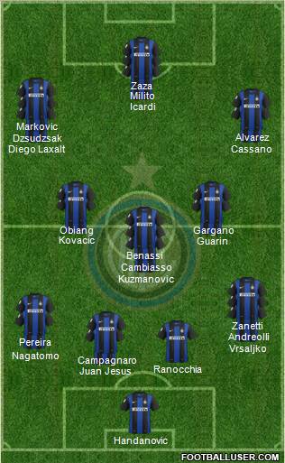 F.C. Internazionale Formation 2013