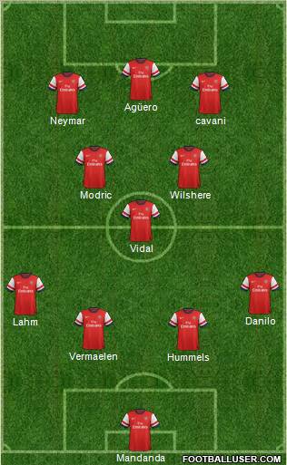 Arsenal Formation 2013