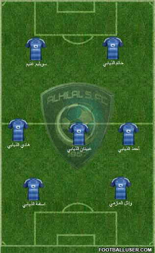 Al-Hilal (KSA) Formation 2013