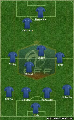 France Formation 2013