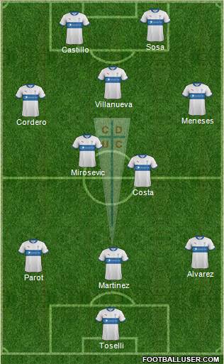 CD Universidad Católica Formation 2013