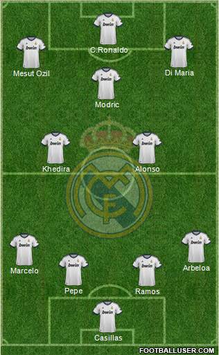 Real Madrid C.F. Formation 2013