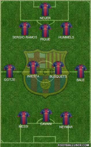 F.C. Barcelona Formation 2013