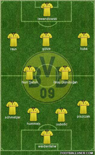 Borussia Dortmund Formation 2013