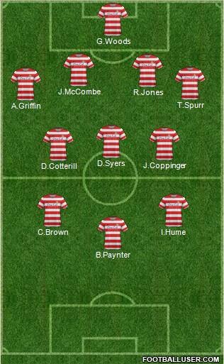 Doncaster Rovers Formation 2013