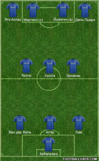 Chelsea Formation 2013