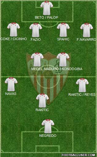 Sevilla F.C., S.A.D. Formation 2013