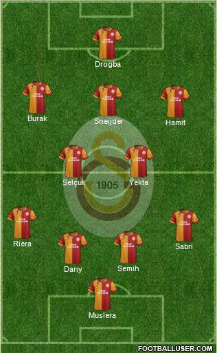 Galatasaray SK Formation 2013