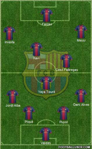 F.C. Barcelona Formation 2013
