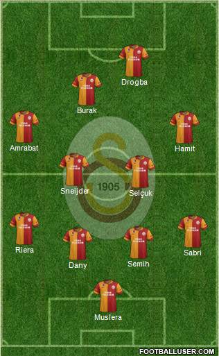 Galatasaray SK Formation 2013