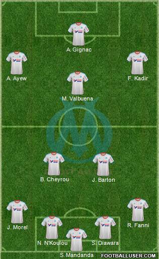 Olympique de Marseille Formation 2013