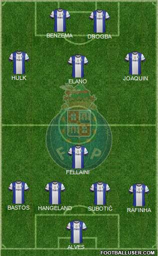 Futebol Clube do Porto - SAD Formation 2013