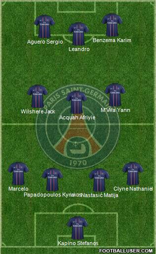 Paris Saint-Germain Formation 2013