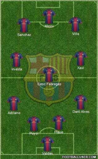 F.C. Barcelona Formation 2013