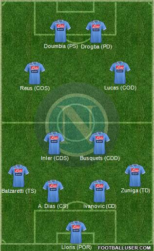 Napoli Formation 2013