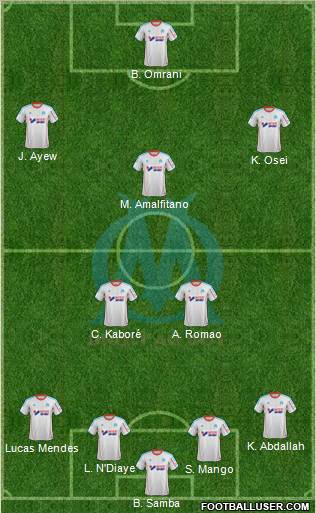 Olympique de Marseille Formation 2013