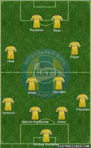 BATE Borisov Formation 2013