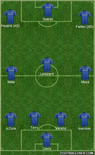 Chelsea Formation 2013