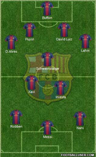 F.C. Barcelona Formation 2013