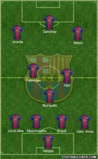 F.C. Barcelona Formation 2013