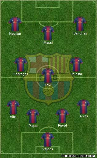 F.C. Barcelona Formation 2013