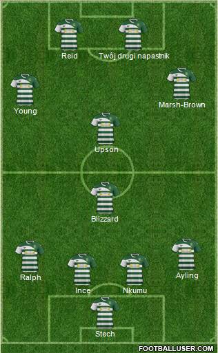 Yeovil Town Formation 2013