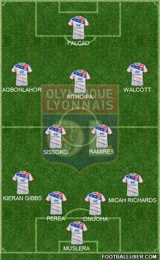 Olympique Lyonnais Formation 2013