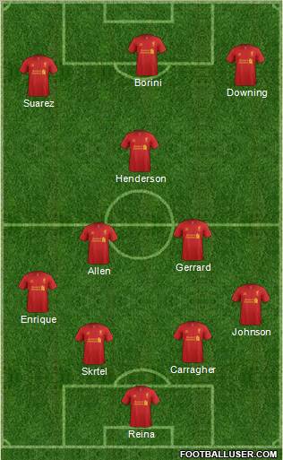 Liverpool Formation 2013