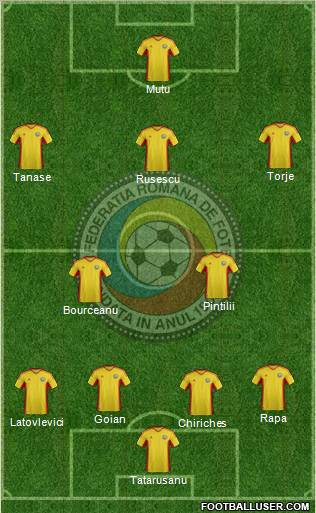 Romania Formation 2013