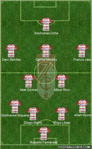 Granada C.F. Formation 2013