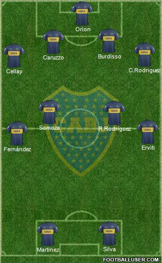 Boca Juniors Formation 2013