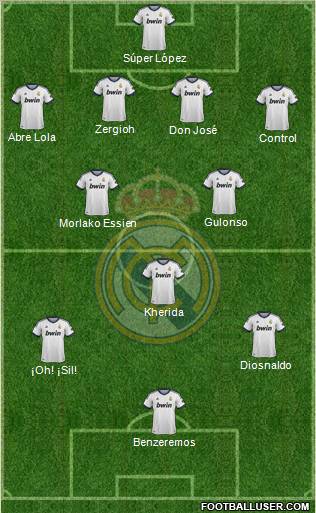 Real Madrid C.F. Formation 2013