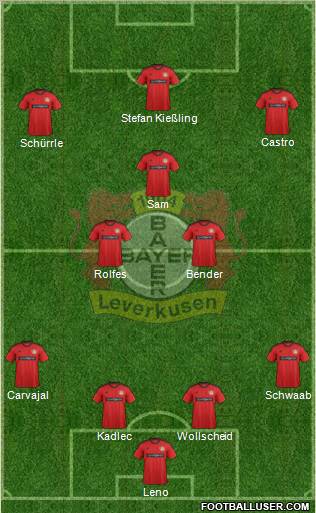 Bayer 04 Leverkusen Formation 2013