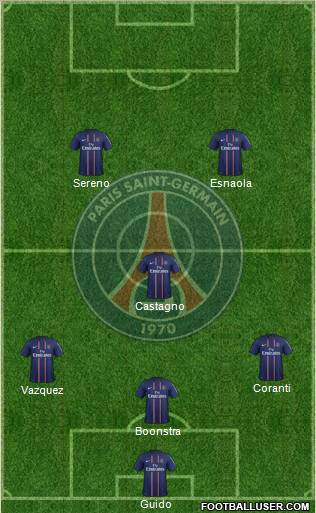 Paris Saint-Germain Formation 2013