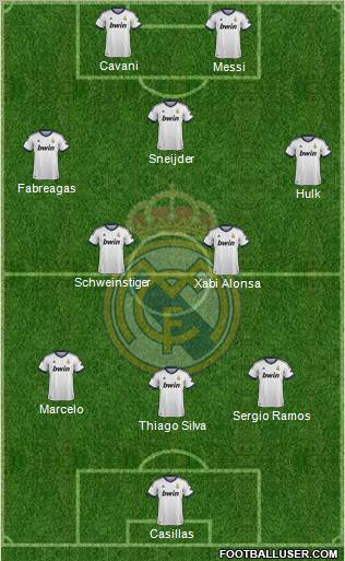 R. Madrid Castilla Formation 2013