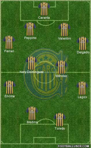 Rosario Central Formation 2013