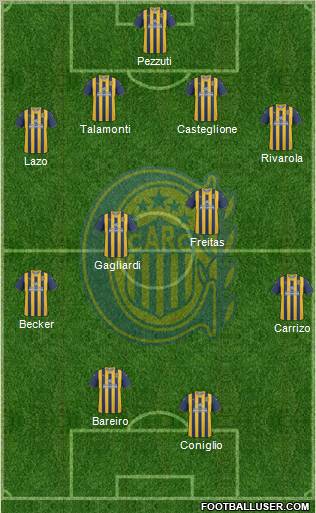 Rosario Central Formation 2013